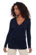 Cashmere ladies chunky sweater vanessa dress blue 3xl