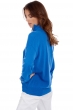 Cashmere ladies our full range of women s sweaters groseille tetbury blue 2xl
