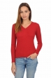 Cashmere ladies spring summer collection emma blood red s