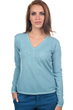 Cashmere ladies timeless classics emma teal blue s